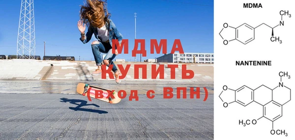 наркотики Абаза